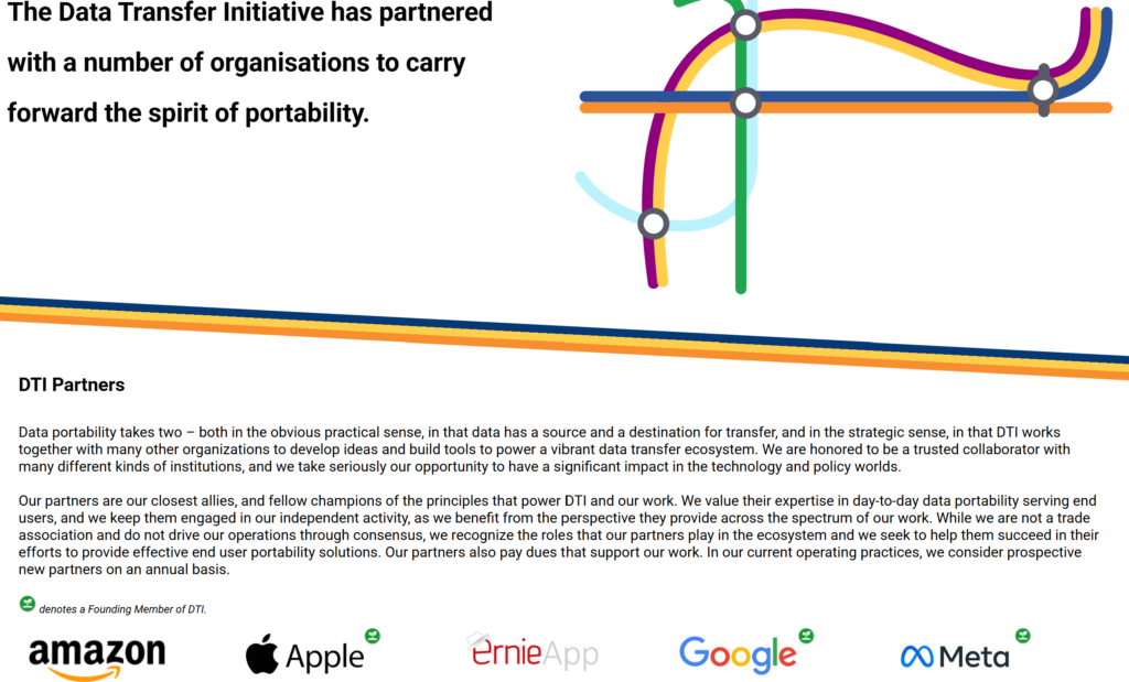 Data portability