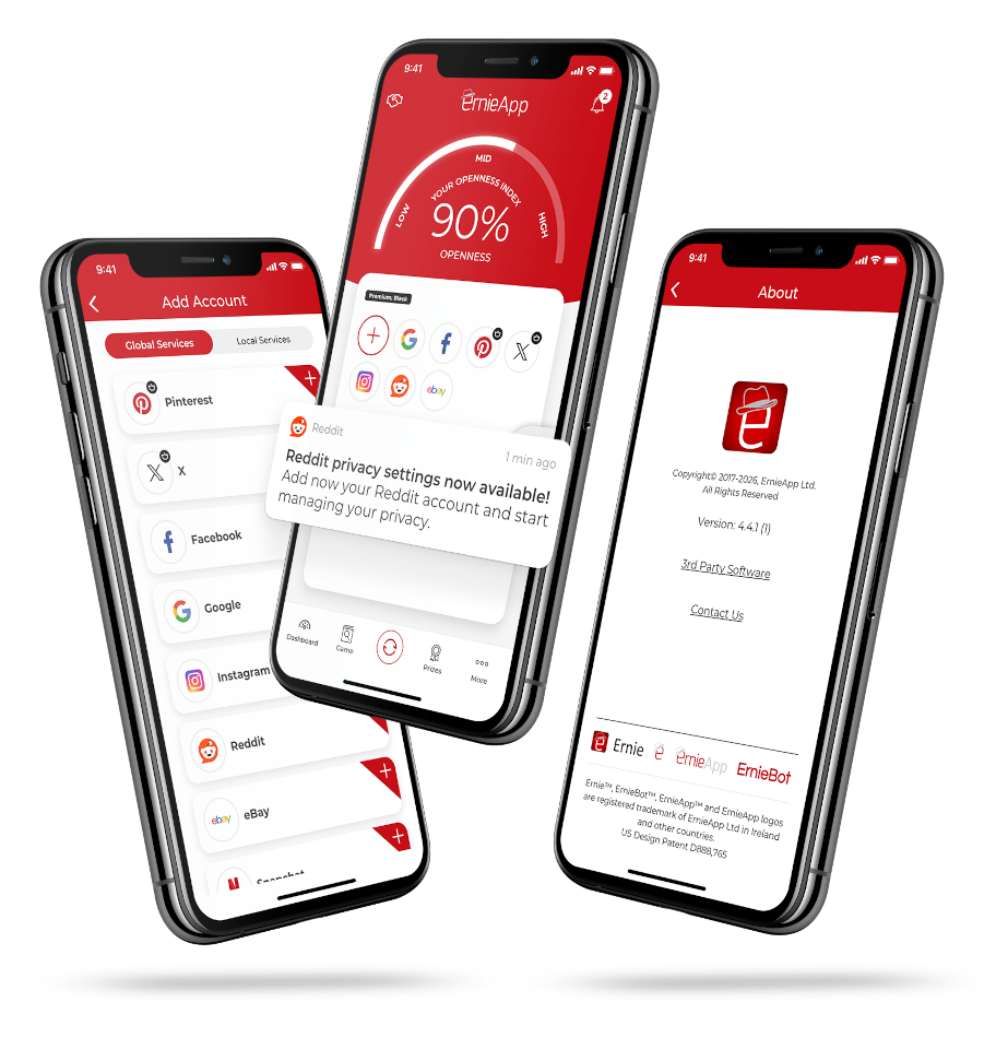 ernieapp phones dashboard